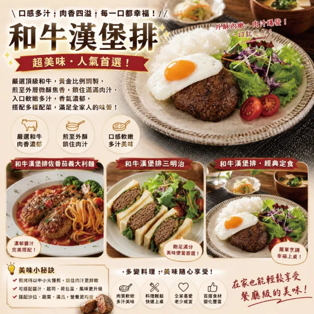 【約克街肉舖】手拍Ａ5和牛漢堡排30片(100g±10%/片)