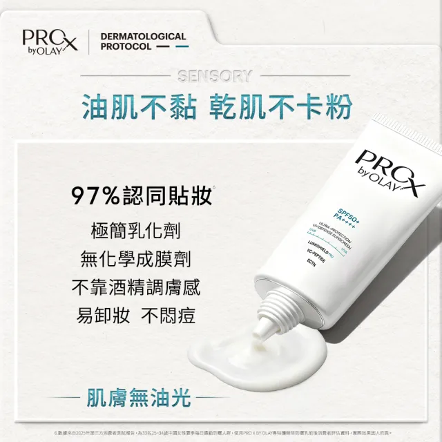 【PRO X by OLAY】PROX 新上市★ 7效合1防曬大白傘 30ml(防曬乳/防曬精華/抗皺/保濕)