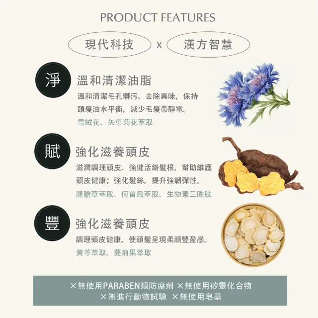 【Pxppy】胜肽強力健髮洗髮精500mL Poppy21罌粟狂想 強化滋養頭皮 強健髮根 豐盈蓬鬆 中醫師共同研發