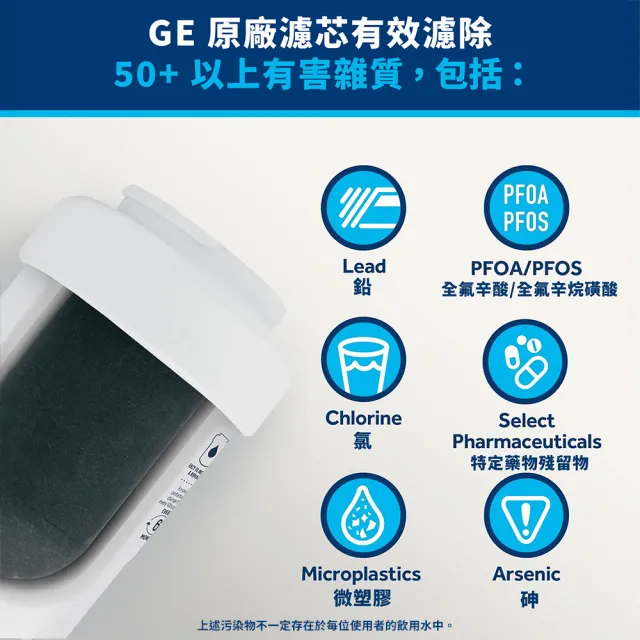 【GE 奇異】冰箱淨水濾心(MWF)