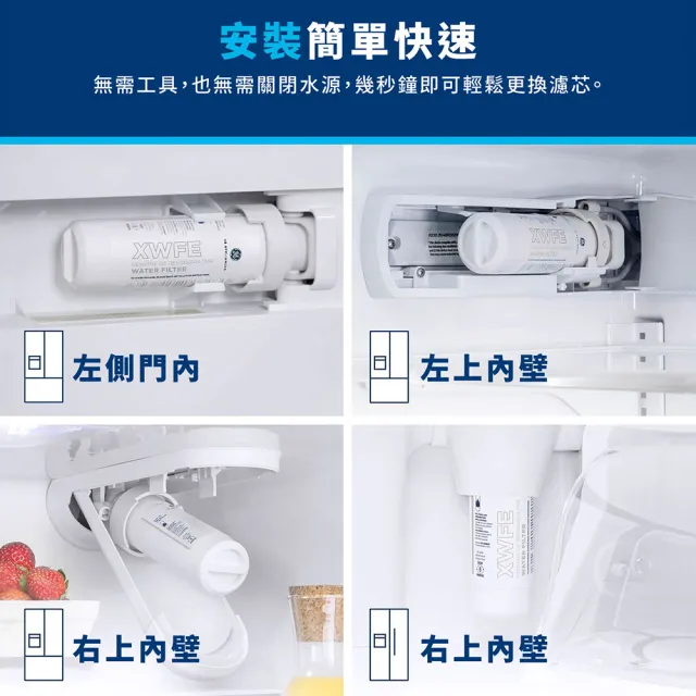 【GE 奇異】冰箱淨水濾心(XWFE)