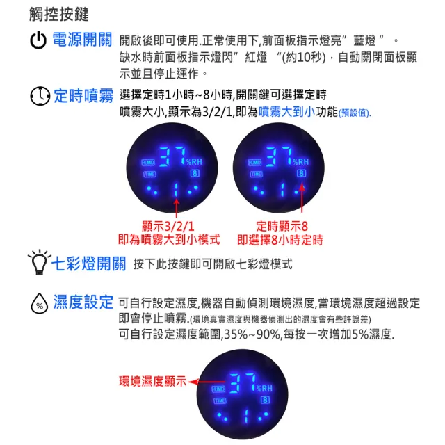 【ANDZEN】安得仁 大容量上加水觸控超音波水氧機AZ-3200T(送澳洲精油10mlx1/薰香/加濕/香氛/擴香機/負離子)