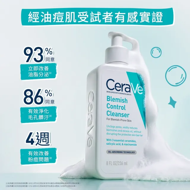 【CeraVe適樂膚】獨家限定★淨膚白泥抗粉痘潔面露 236ml 買2送抗痘12件超值組