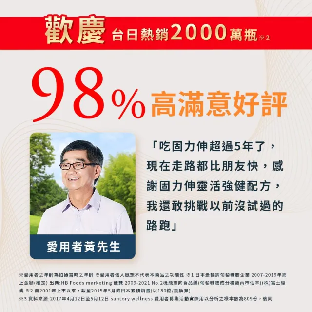 【Suntory 三得利官方直營】固力伸 葡萄糖胺 180錠(順行靈活 步步強健 林美秀 楊貴媚 推薦)