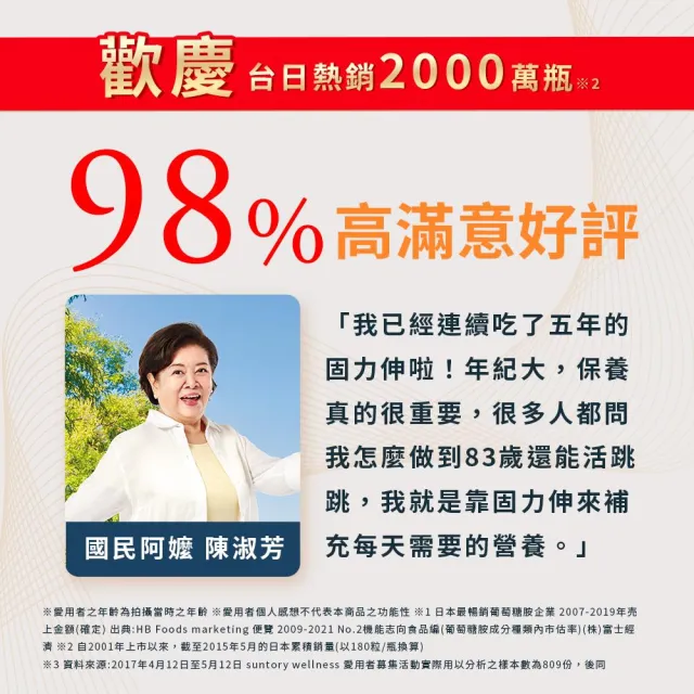 【Suntory 三得利官方直營】固力伸 葡萄糖胺180錠x2罐組(順行靈活 步步強健 林美秀 楊貴媚 推薦)