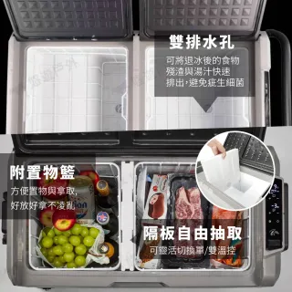 【Juz cool 艾比酷】雙槽雙溫控車用冰箱 D50 冷藏冷凍 LG壓縮機 溫控冰箱 行動冰箱 悠遊戶外