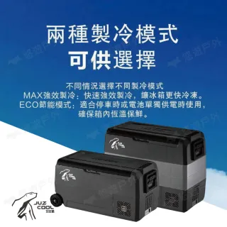 【Juz cool 艾比酷】雙槽雙溫控車用冰箱 D60 冷藏冷凍 LG壓縮機 溫控冰箱 行動冰箱 悠遊戶外
