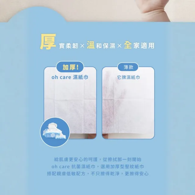 【oh care 歐克威爾】抗菌潔膚濕紙巾20抽隨身包/24包 (濕紙巾 抗菌濕紙巾 潔膚濕紙巾 抗菌潔膚)