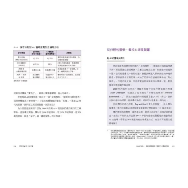 【萬化企業】阿甘投資法套書（《阿甘投資法：規劃篇》《阿甘投資法：執行篇》）（二書）