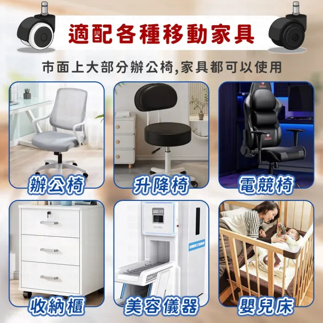 【同闆購物】PU靜音輪 辦公椅輪子 PU輪 靜音輪 萬向輪 電腦椅輪子 塑膠輪 萬向滾輪 滑輪 腳輪 替換輪 五金