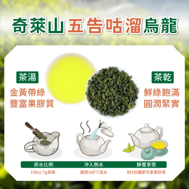 【xiao de tea 茶曉得】奇萊山五告咕溜烏龍茶葉75gx8包(1斤)