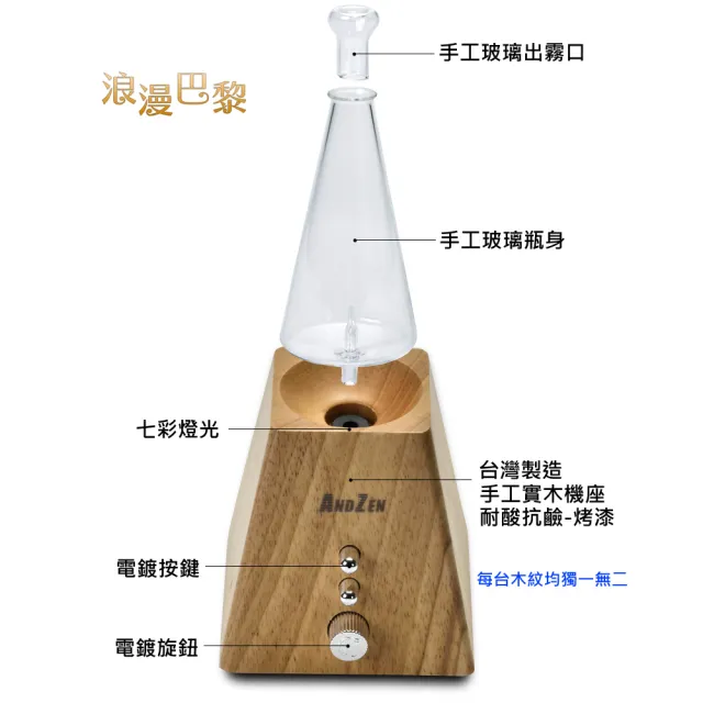 【ANDZEN】安得仁 實木擴香儀--二選1-(買就送澳洲精油10mlx5瓶/香氛機/負離子/定時/玻璃/擴香機)