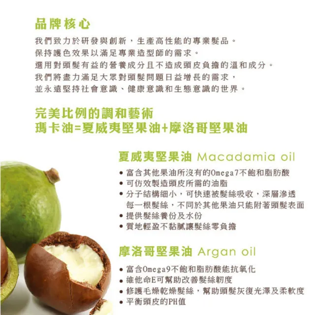 【Macadamia】Professional 瑪卡奇蹟油 潤澤髮膜(60ml)
