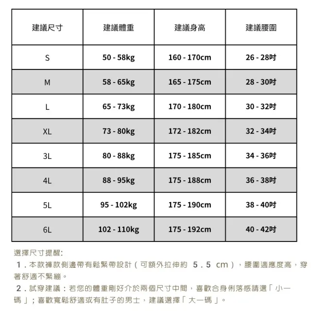 【Kinloch Anderson】金安德森男裝 極致涼感高彈力休閒長褲(男/抗皺免燙/設計感後口袋/後腰鬆緊/輕薄透氣)