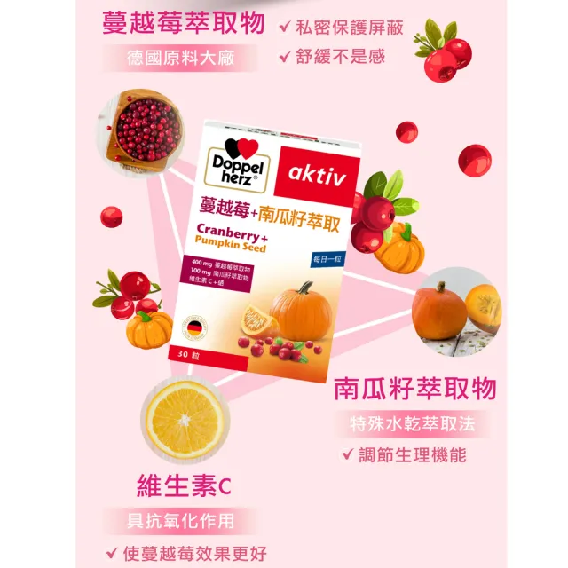 【Doppelherz 德之寶】蔓越莓+南瓜籽萃取膠囊30粒/盒(德國雙心)