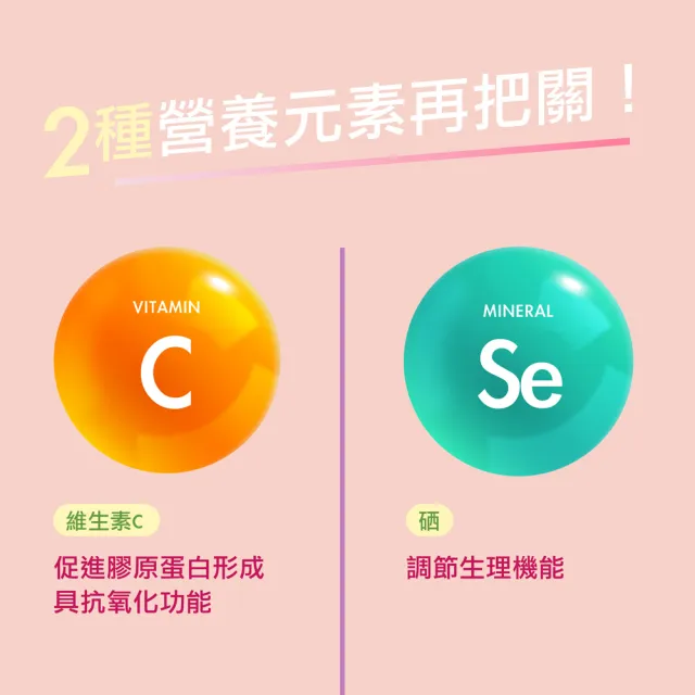 【Doppelherz 德之寶】蔓越莓+南瓜籽萃取膠囊30粒x3盒(德國雙心)