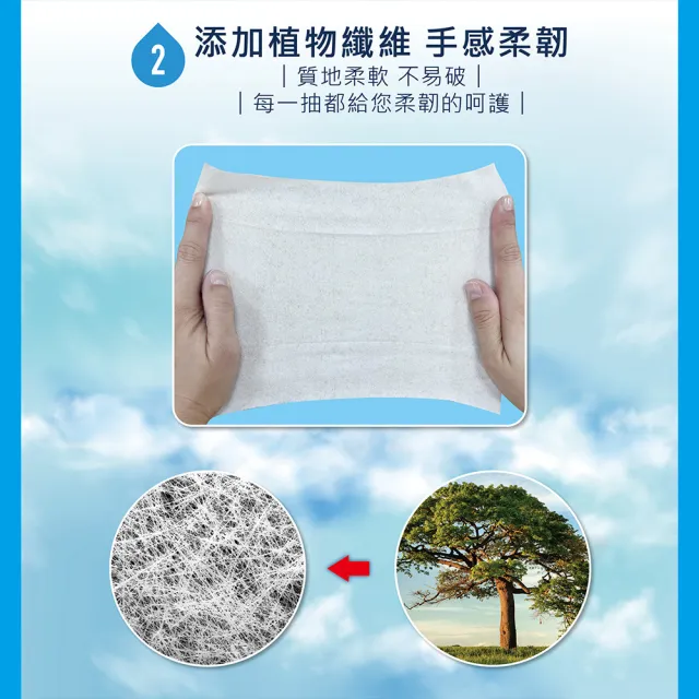 【朵舒】純水柔濕巾90抽x24包/箱*2(共48包)/mo選