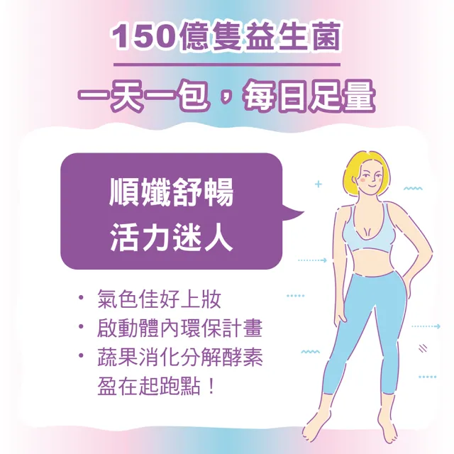 【vigoway 威客維】威舒孅PLUS 10包/盒 (Abl Probiotics 鑽石級孅盈益菌)
