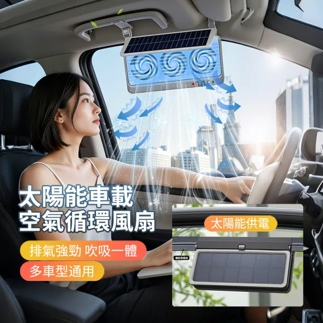 【ANTIAN】汽車清涼風扇吸吹一體 車載太陽能空氣排風扇 車用降溫空氣循環扇 換氣扇