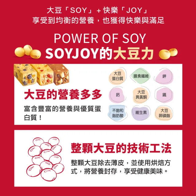 【SOYJOY】大豆水果營養棒-葡萄口味30g(12入/盒-膳食纖維 無添加麵粉 不含膽固醇 能量補充)