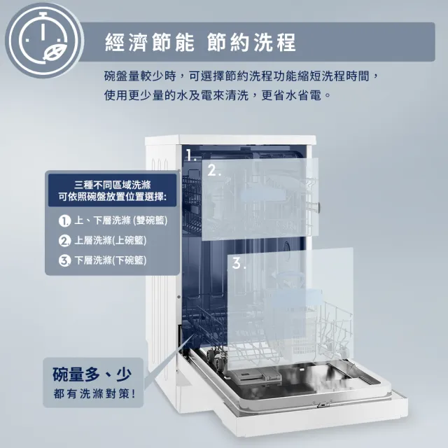 【Electrolux 伊萊克斯】618限定必買 45cm/10人份 極淨呵護 300 系列獨立式洗碗機(KSE43200SW)