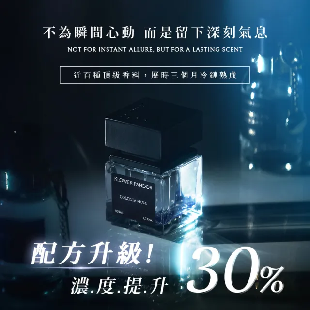 【KLOWER PANDOR】KP記憶香氛 潘朵拉系列記憶香水50ml-2入組(多款任選)