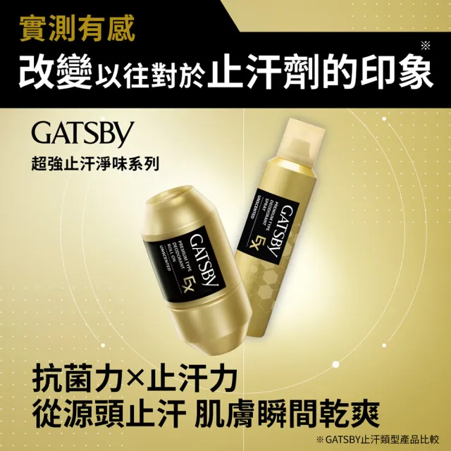 【GATSBY】超強96H止汗淨味滾珠60ml(2款任選)