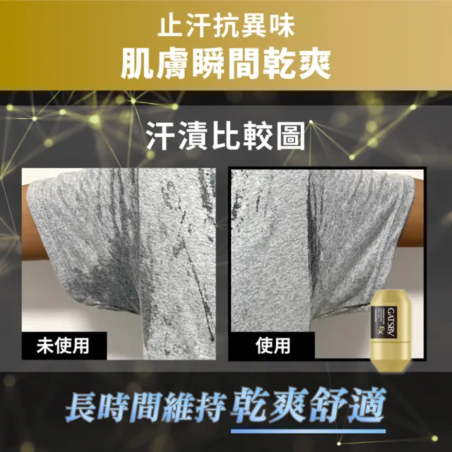 【GATSBY】超強96H止汗淨味滾珠60ml(2款任選)