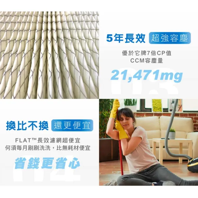 【Sauberair 薩柏】FLAT-LITE 薄・睞系列｜壁掛式空氣清淨機(8坪★經濟型手動版★一級節能)