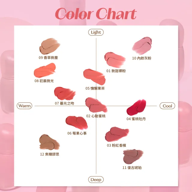【ETUDE】官方直營 絲絨慕斯軟唇泥 (霧感唇彩/17色任選)