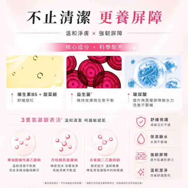 【sensilis 森思黎絲】杜鵑花酸煥膚精華100ml+B5極淨舒緩潔顏慕斯200ml(敏感泛紅肌毛孔顆粒煥膚首選)