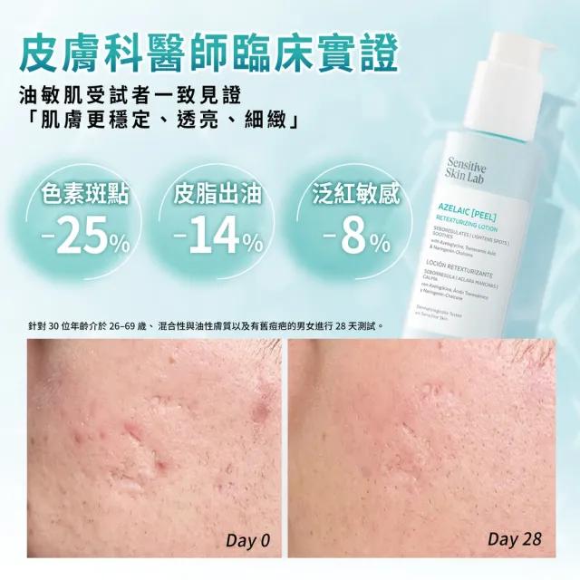 【sensilis 森思黎絲】A醛抗老煥膚組★A醛精華50ml+杜鵑花酸100ml(抗老A醛/3%杜鵑花酸/磨皮水)