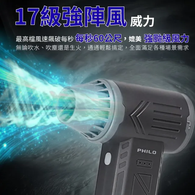 【Philo 飛樂】洗車人推薦16000mAh 無刷 渦輪暴力風槍 PF52ProC 車用除塵槍/除塵槍/ 吹風槍/吹塵機/吹氣機
