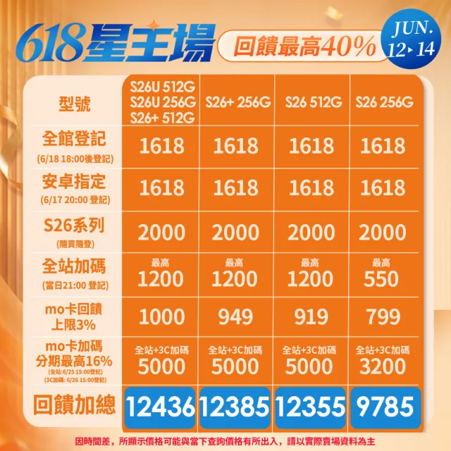 【Samsung 三星】Galaxy S26 5G 6.3吋(12G/256G/Snapdragon 8 Elite Gen 5/5000萬鏡頭畫素/AI手機)