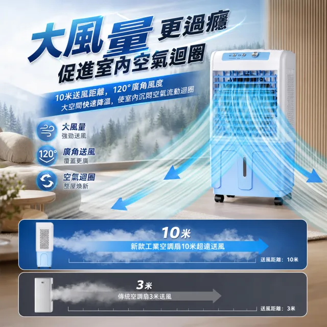 Felsted 菲仕德】冷風扇冷風機家用冷風機加濕水空調可移動空調扇冰晶