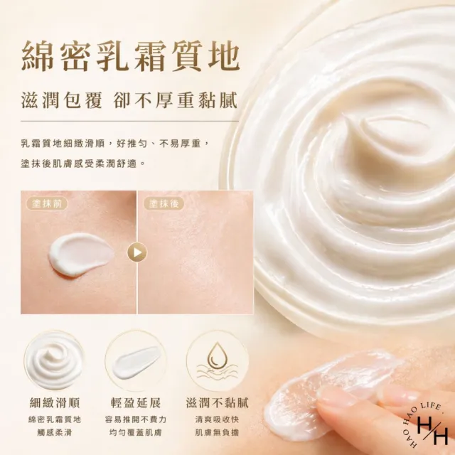 【BLACKMORES 澳佳寶】維生素E乳霜 (50公克X6入/卡)