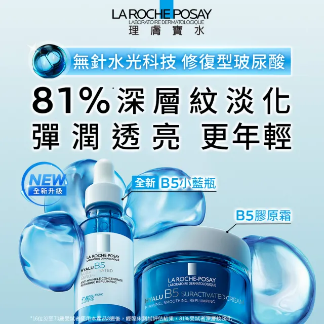 【理膚寶水】獨家限定★無針水光B5抗老修復系列 買80送80超值組_B(B5膠原霜/B5小藍瓶)