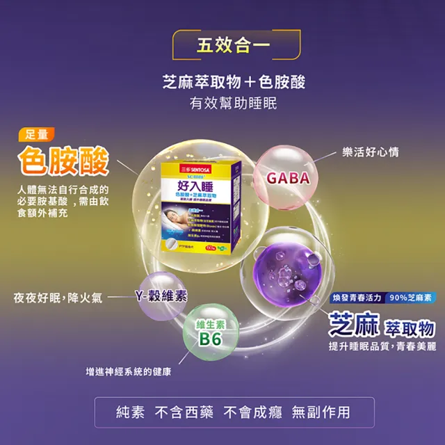 【SENTOSA 三多】好入睡膠囊3入組(芝麻萃取 GABA  幫助入睡)