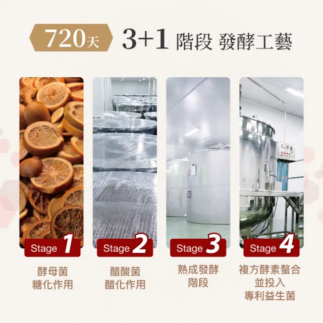 【yiriyijiao 宜日宜酵】樟芝酵素液-750ml * 4瓶組(增強防禦、補氣活力、樟芝、酵素)