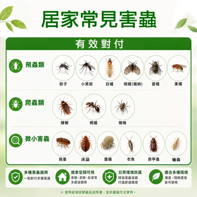 全效滅蟲劑 居家滅蟲無刺鼻味(瑞士配方 非一般氣壓瓶殺蟲劑 香港原裝進口)