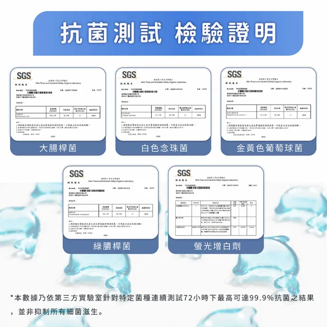 【清淨海】鋅銀離子抗菌洗衣膠囊 Plus 10g*30顆 6包 (抗菌/海豚洗衣球)