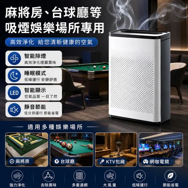 Loha 樂活家 淨味空氣清淨機 負離子清淨機 寵物空氣清淨機 除甲醛/除煙味/去異味/吸寵物浮毛