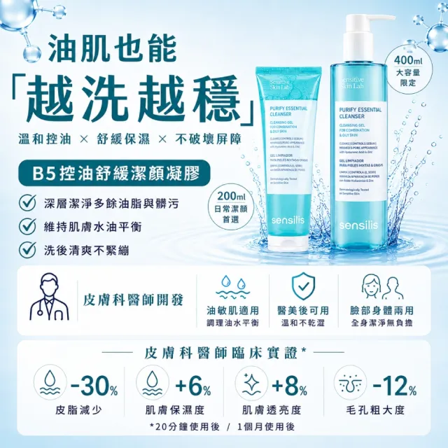 【sensilis 森思黎絲】杜鵑花酸煥膚精華100ml+B5控油舒緩潔顏凝膠 200ml (油痘敏感肌洗面乳+刷酸)