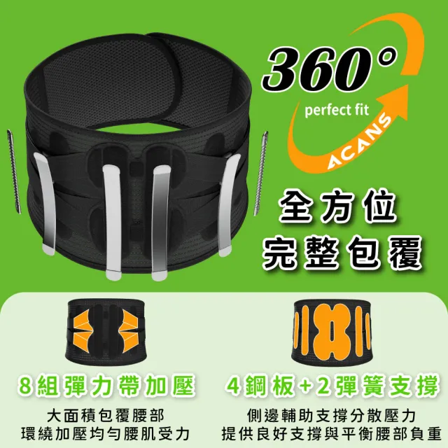 【ACANS 艾肯仕】超能反拉護腰(AC-509 護腰 醫療級護腰帶 透氣護腰  工作護腰 省力護腰)