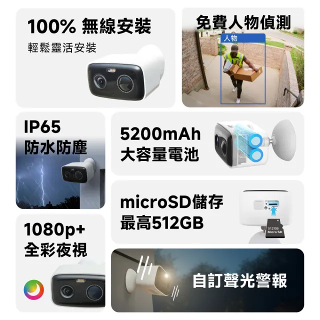 【TP-Link】Tapo C400 1080P 200萬畫素 戶外/室內監視器 電池機 Wi-Fi攝影機(IP65防水防塵/支援512G)