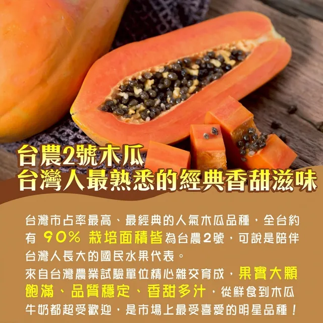 【初品果】台農2號木瓜 6斤±10%(5-9顆)x1箱