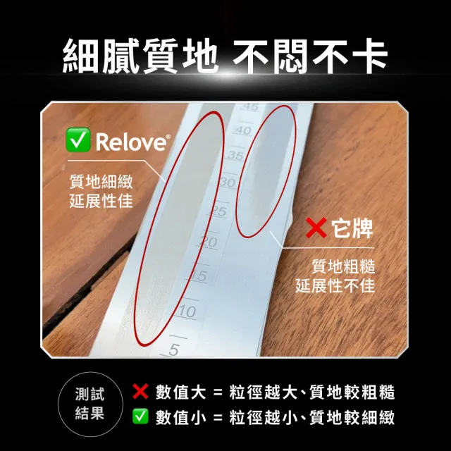 【Relove】泌蒙花保濕水感防曬乳30ml (SPF50+ PA++++ 01清透控油 02保濕持妝 法國植萃防曬科技)