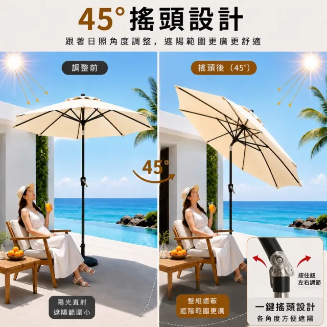 【DaoDi】戶外遮陽傘 可轉向 擺攤太陽傘9尺(庭院傘 海灘傘 休閒傘 露營傘)
