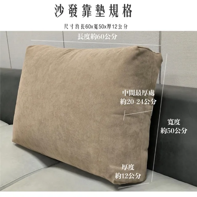 【HEAVEN 研紡枕所】靠枕兩入組-厚磅人字紋系列沙發靠枕-60x50x12cm(立體沙發靠墊、沙發靠墊、立體靠枕)