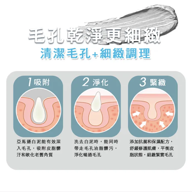 【St.Clare 聖克萊爾】深層淨膚泥膜50ml(亞馬遜白泥/淨化粉刺黑頭)